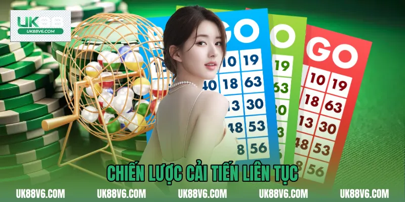 Chiến lược cải tiến liên tục