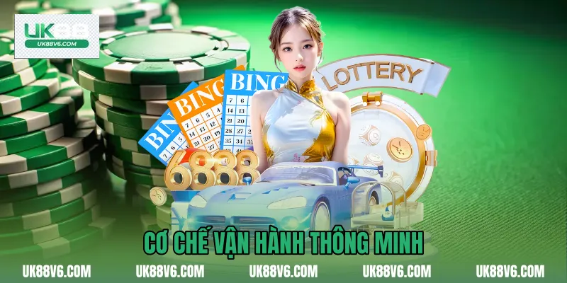 Cơ chế vận hành thông minh