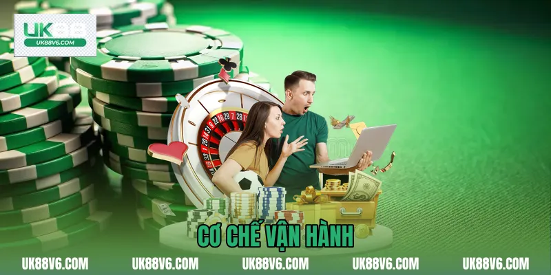 Cơ chế vận hành 