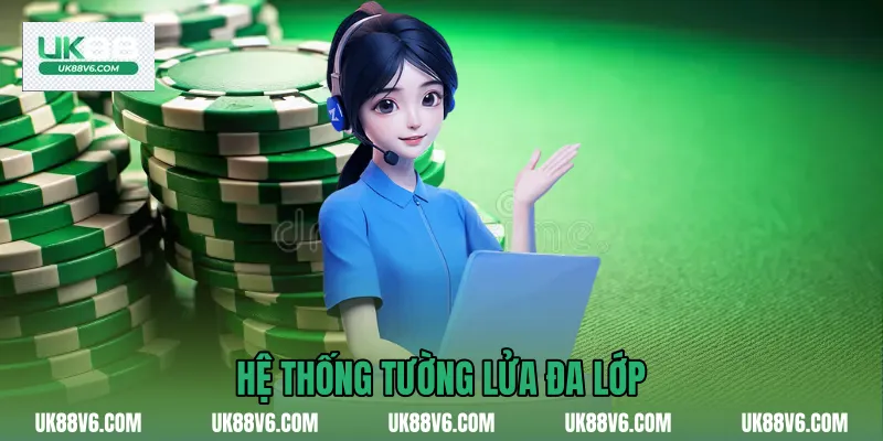 Hệ thống tường lửa đa lớp